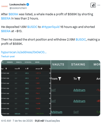 Trader lucra alta com token recém-listado -nFonte: Lookonchaina