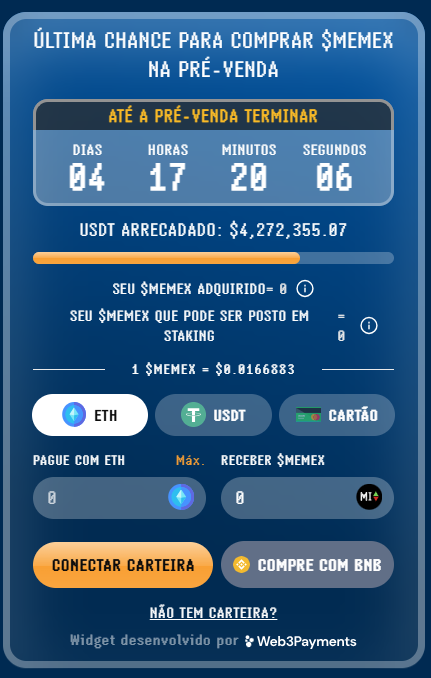 Meme Index (MEMEX)