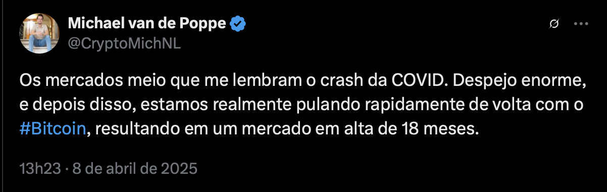 Análise Bitcoin.