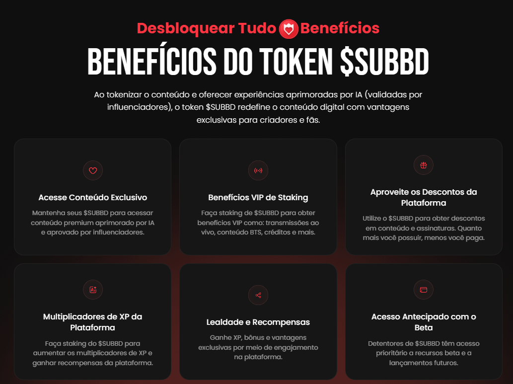 O card intitulado "Desbloquear Tudo - Benefícios do Token $SUBBD" apresenta seis vantagens principais para os usuários da plataforma. O token oferece acesso a conteúdo exclusivo aprimorado por IA e validado por influenciadores, funcionando como uma chave para experiências premium. Através do staking (manutenção dos tokens na plataforma), os usuários podem aumentar seus multiplicadores de XP para ganhar recompensas e desbloquear benefícios VIP como transmissões ao vivo e conteúdo behind-the-scenes (BTS). O sistema de recompensas por lealdade premia o engajamento na plataforma com XP, bônus e vantagens exclusivas. Além disso, o $SUBBD proporciona descontos progressivos em conteúdo e assinaturas - quanto mais tokens o usuário possuir, maiores serão os descontos. Por fim, os detentores do token ganham acesso prioritário a versões beta de novos recursos e lançamentos futuros da plataforma.