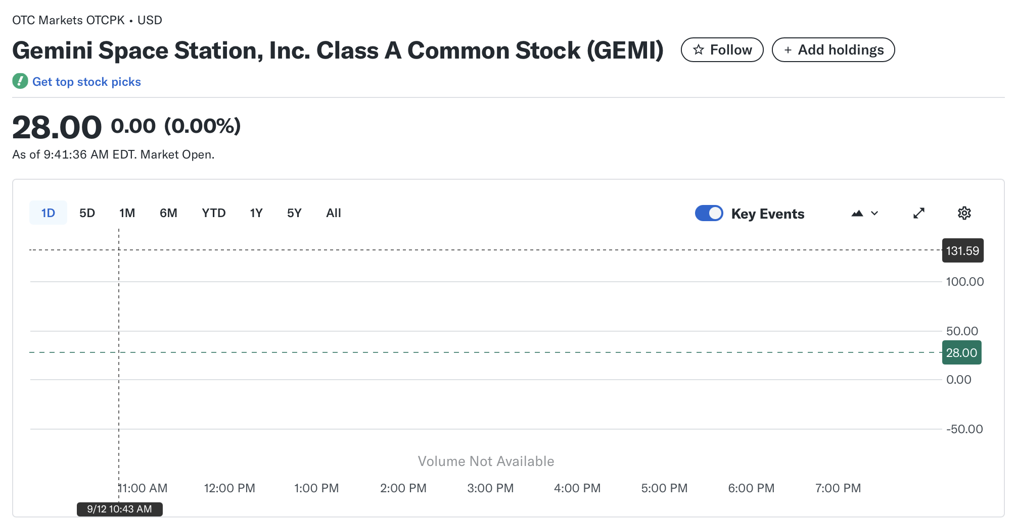 IPO