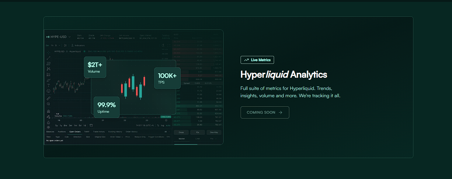 Robinhood salta com entrada para o SPX: como converter em ação pela HYLQ