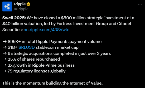XRP