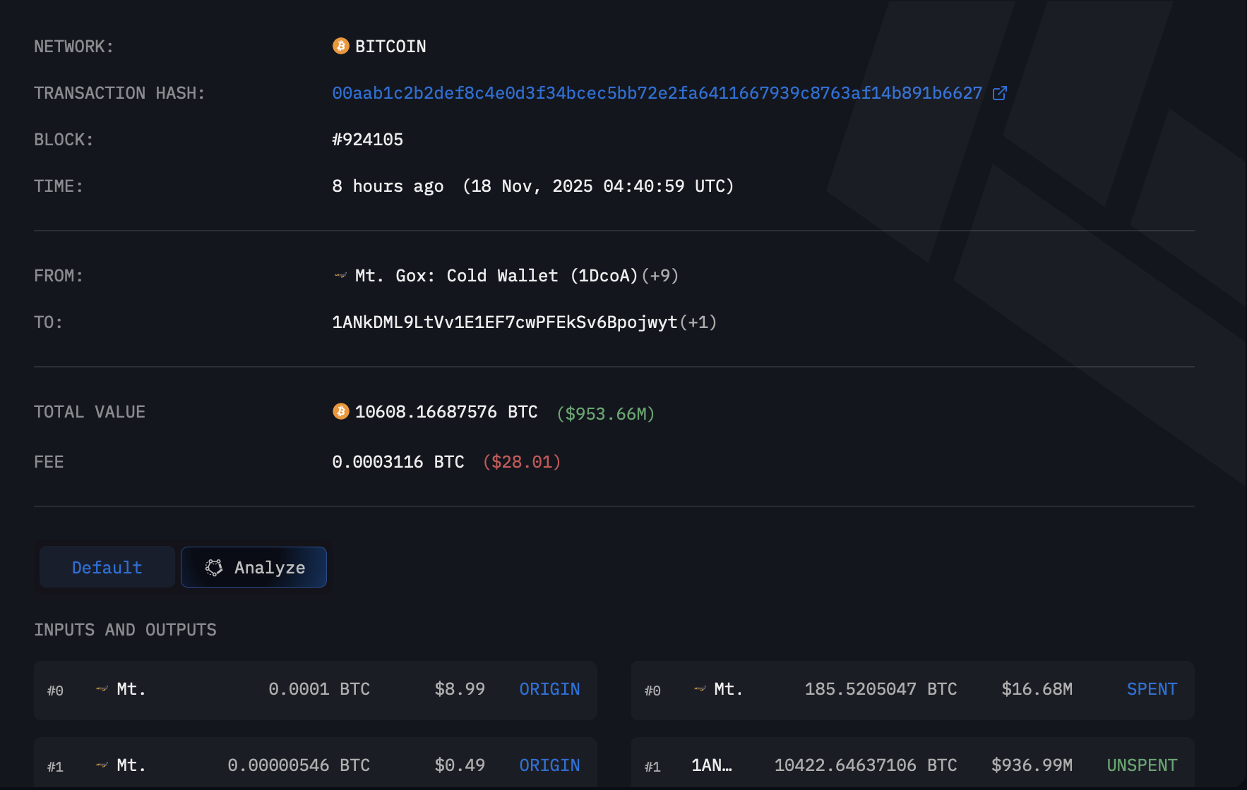 Carteiras da Mt Gox movimentam fundos. Fonte: Arkham Intelligence.