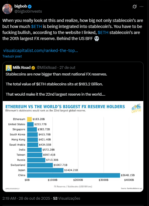 Stablecoins (2)