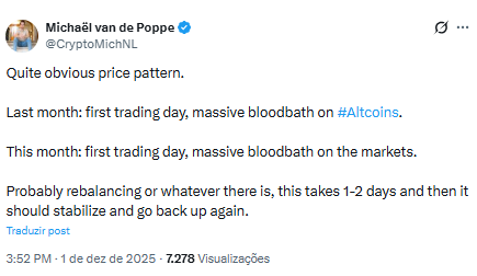 Analista comenta queda do Bitcoine das altcoins - Fonte: Michael van de Poppe/X