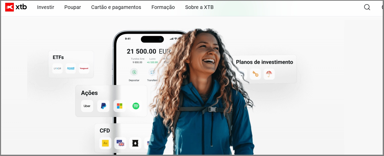 xbt forex acoes cfds