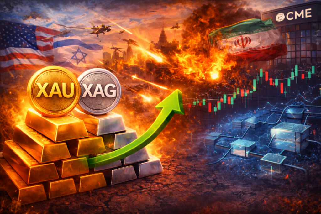 token-rwa-ouro-prata-hyperliquid-1260x840-1