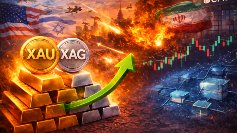 token-rwa-ouro-prata-hyperliquid-1260x840-1