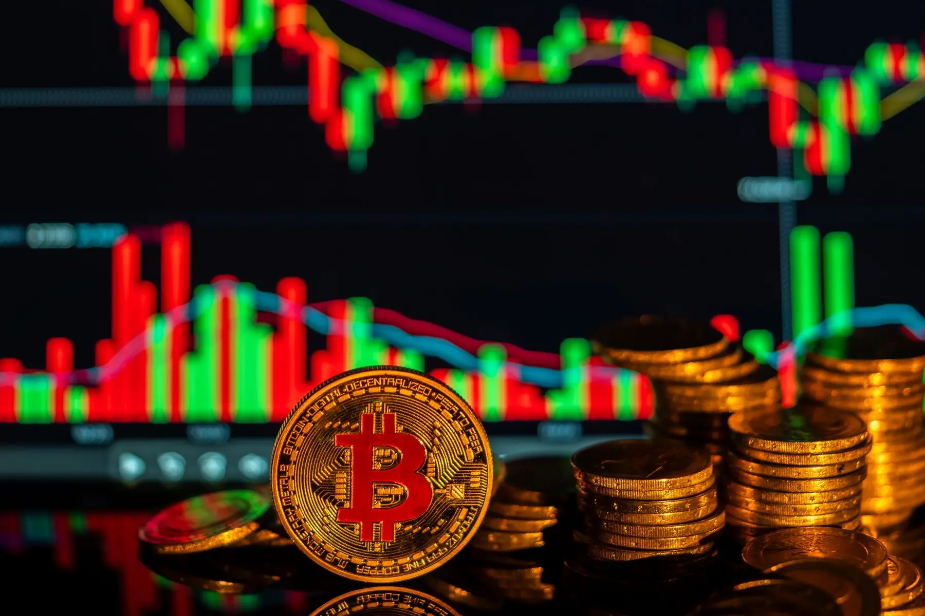 Physical gold-colored Bitcoin coins in front of a blurred digital cryptocurrency candlestick trading chart