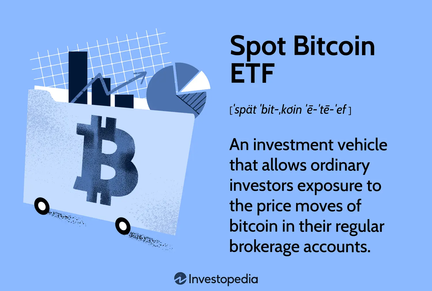 Investopedia graphic explaining Spot Bitcoin ETF with a Bitcoin symbol on a folder and financial charts