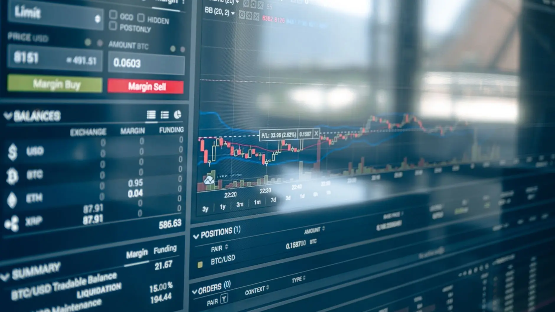 Close-up of a cryptocurrency trading screen showing BTC/USD charts, order books, and margin buy and sell buttons.
