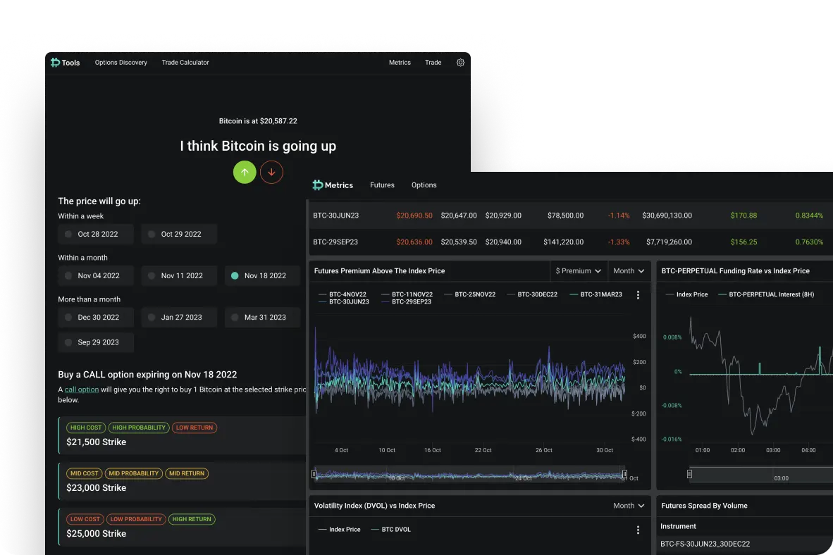 Deribit trading interface showing Bitcoin options tool and market metrics charts on a dark background