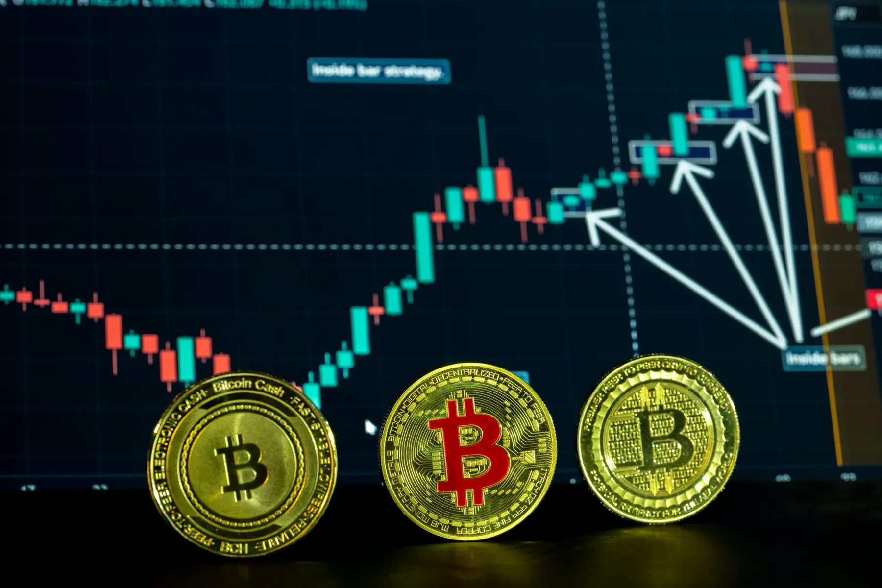 Three physical Bitcoin coins in the foreground with a financial candlestick trading chart in the background