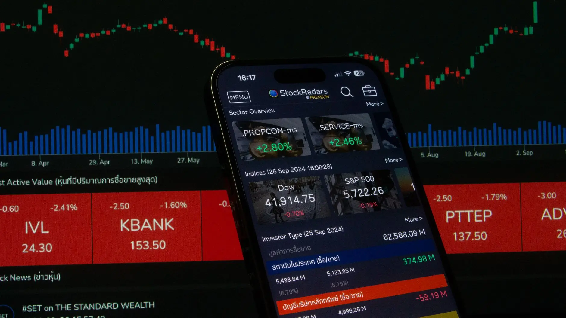 Smartphone displaying the StockRadars financial app with stock indices and price charts